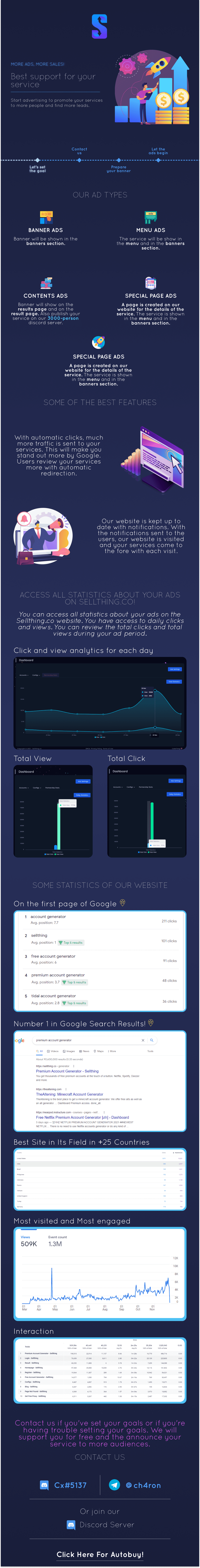 Sellthing.co Ads Design